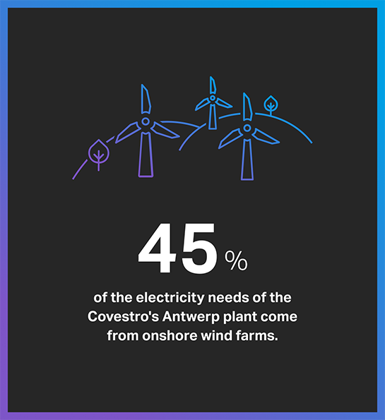 Illustration of 3 wind turbines on 2 hills in blue (graphic)