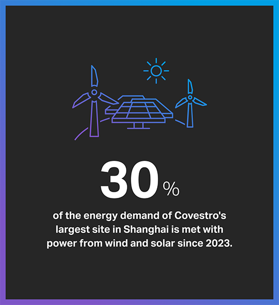 Illustration of 2 wind turbines, solar panels, and the sun in blue (graphic)